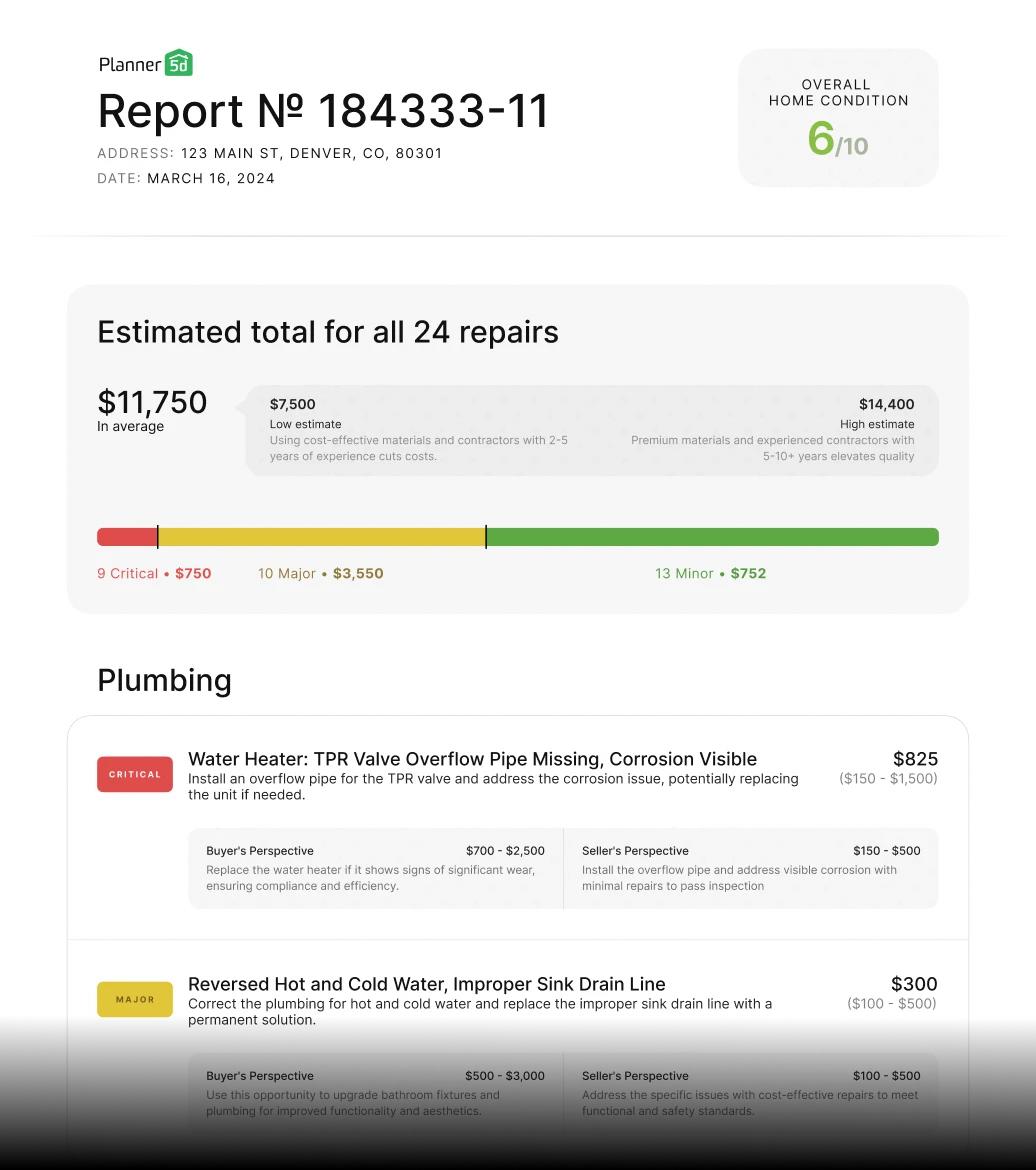 report example